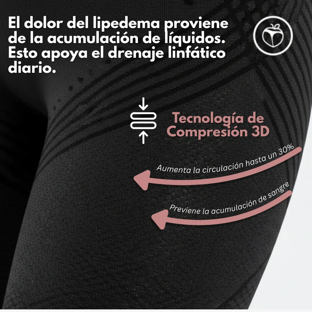 Cellumove 3D Legging – Despídete del dolor y la fatiga del lipoedema de forma natural